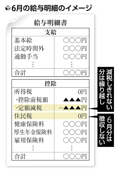画像ファイル