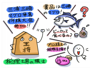 キャプチャ2
