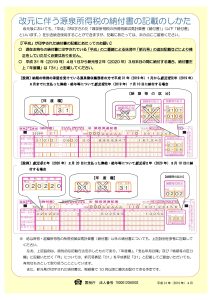 納付書の書き方（新元号）新