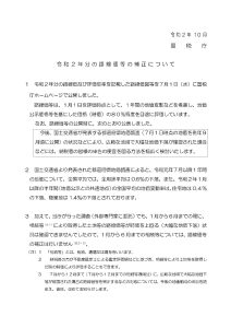 20.10　路線価の補正なし
