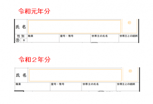 申告書　性別欄