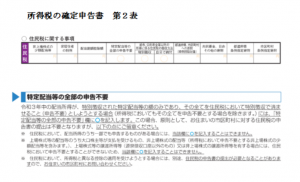 申告不要