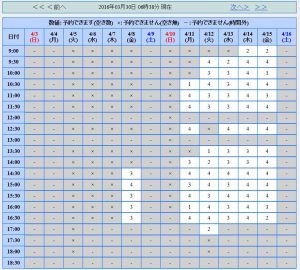 予約状況